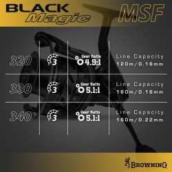 Browning Black Magic MSF